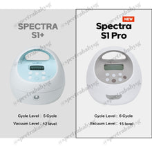 Spectra S1 Pro Breast Pump