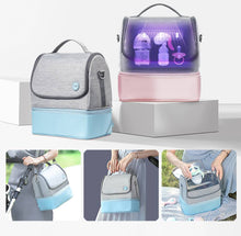 UV Bundle @ Expo
